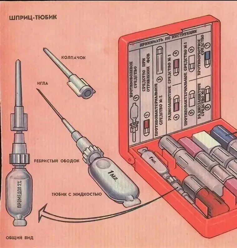 Шприц тюбик из аптечки аи2. Промедол 20мг/мл-1мл шприц тюбик. Шприц тюбик аптечка АИ 2. Промедол шприц тюбик АИ 2. Применение шприц тюбика