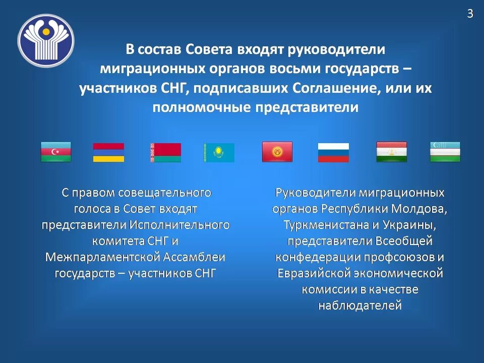 Гражданин страны 8. Конвенция СНГ. Конвенция Содружества независимых государств. Конвенция СНГ О правах и основных Свободах человека. Государства участники.