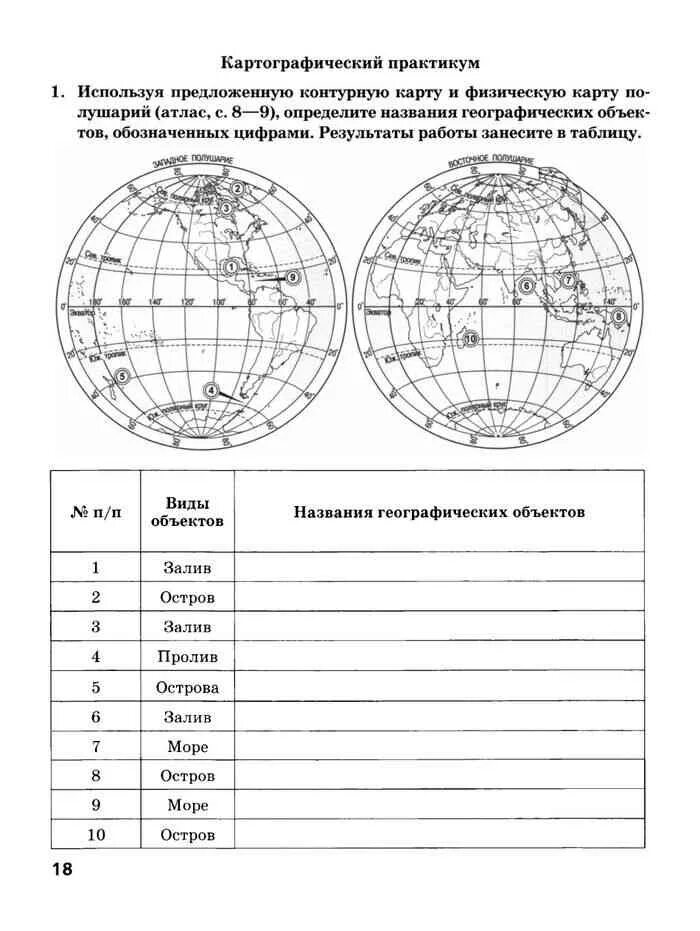 Глобус географическая карта 5 класс география. География 5 класс задания. Картографический практикум по географии. География 5 класс задание 5.