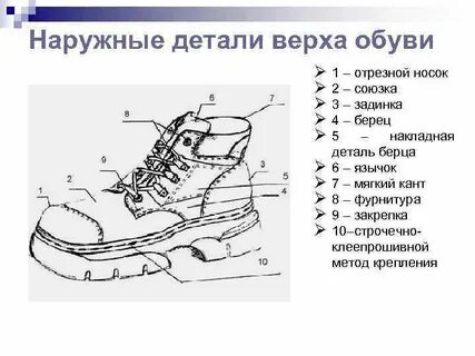 Устройство сапожка