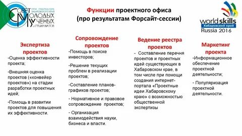 Сессия предложение