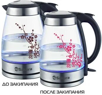Лучший стеклянный чайник
