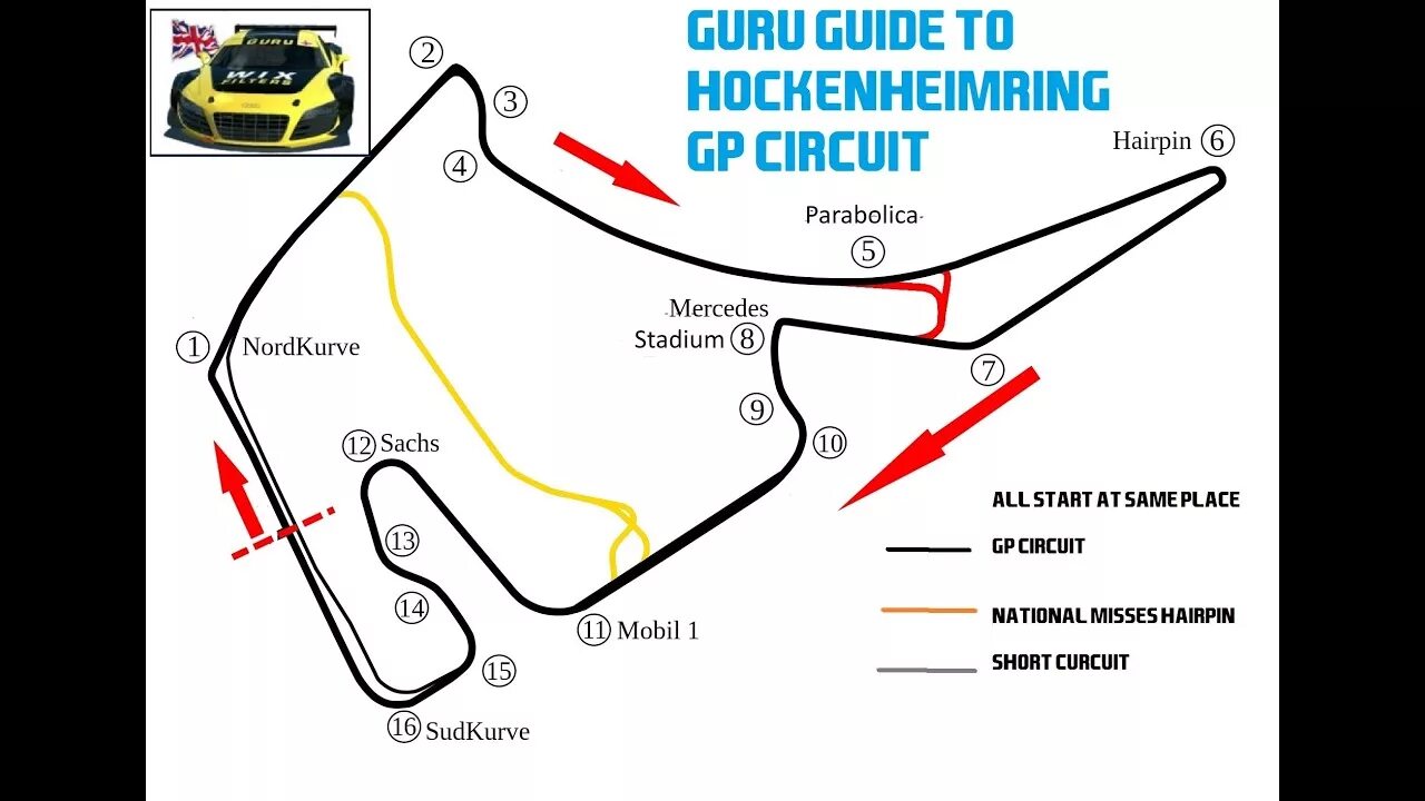 Circuit is for. Хоккенхаймринг (hockenheimring). хоккенхаймринг схема. hockenheim circuit. hockenheim схема.