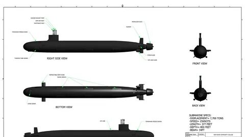 Sub detail
