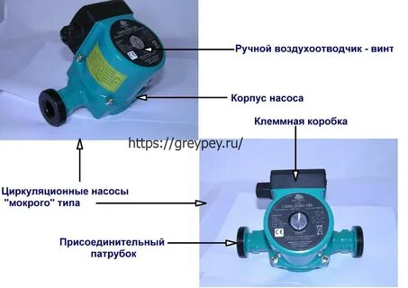 Гудит циркуляционный насос причина