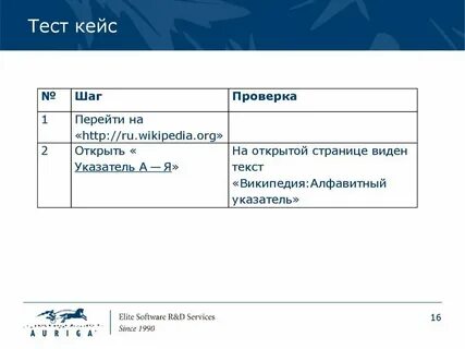 Тест чемоданов