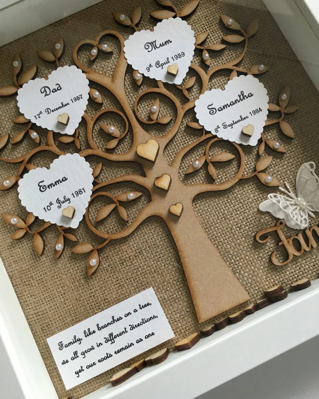 Ребенок дарит подарок. Подарок маме и папе. День матери в англии. Подарок для всей семьи. Новый год семейный праздник.