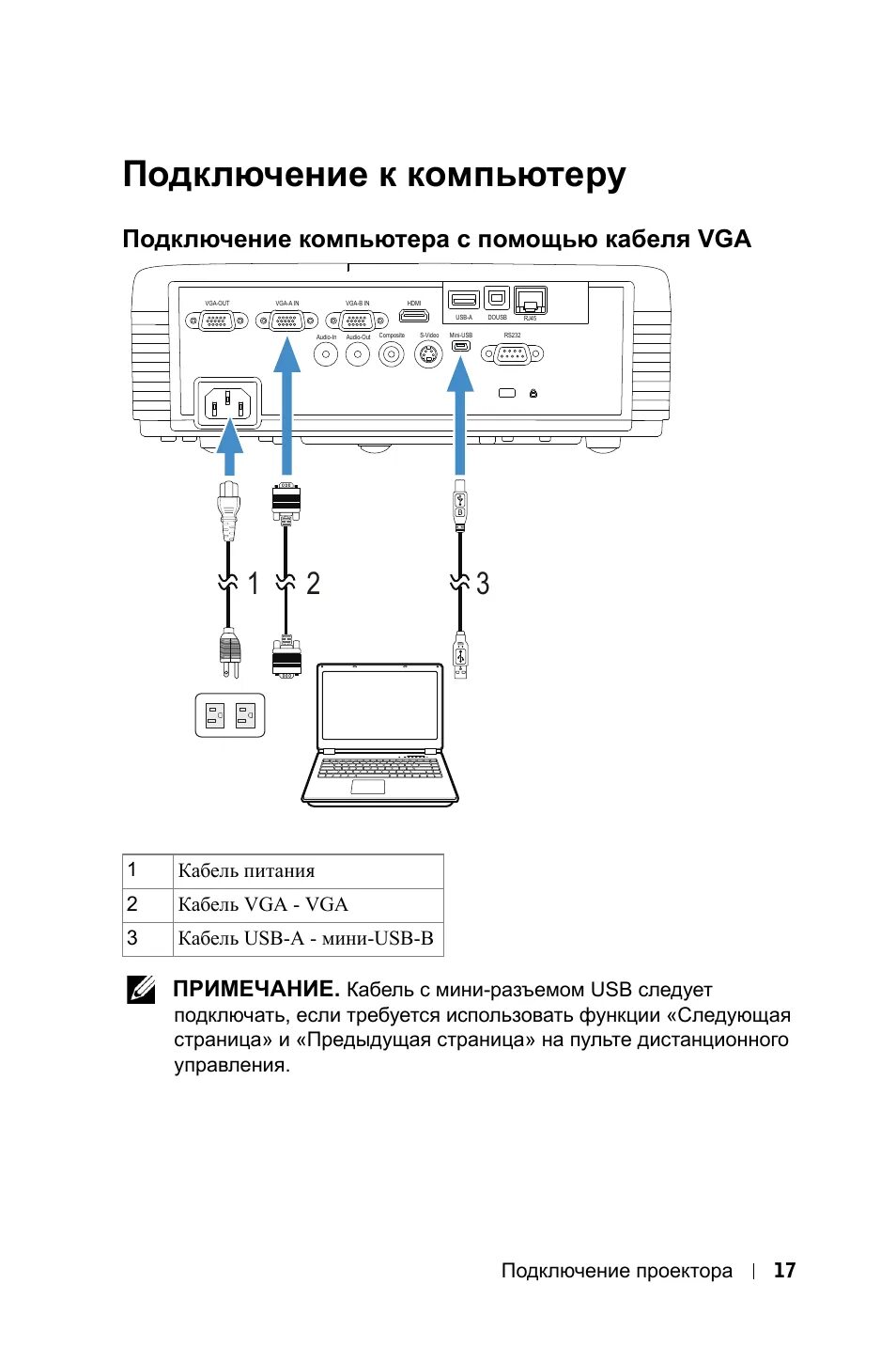 Как подключить андроид к проектору umiio. Как подключить проектор к ноутбуку. схема подключения проектора. как подключить проектор acer x113 к компьютеру. схема подключения проектор к компьютеру hdmi.