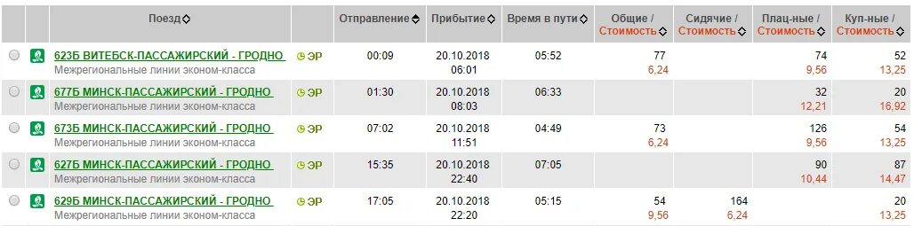 Сколько на поезде до белоруссии. Автовокзал Варшава Заходня план. Расписание поездов Москва Минск. Поезд до Минска. Автобус из Вильнюса в Варшаву.