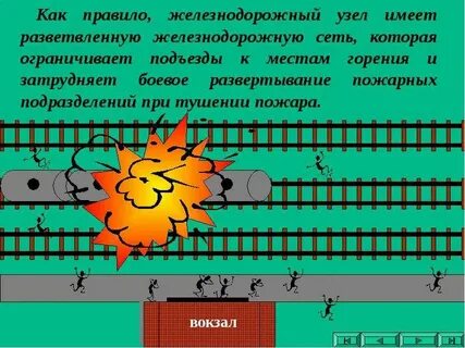 Тушение пожаров на транспорте конспект