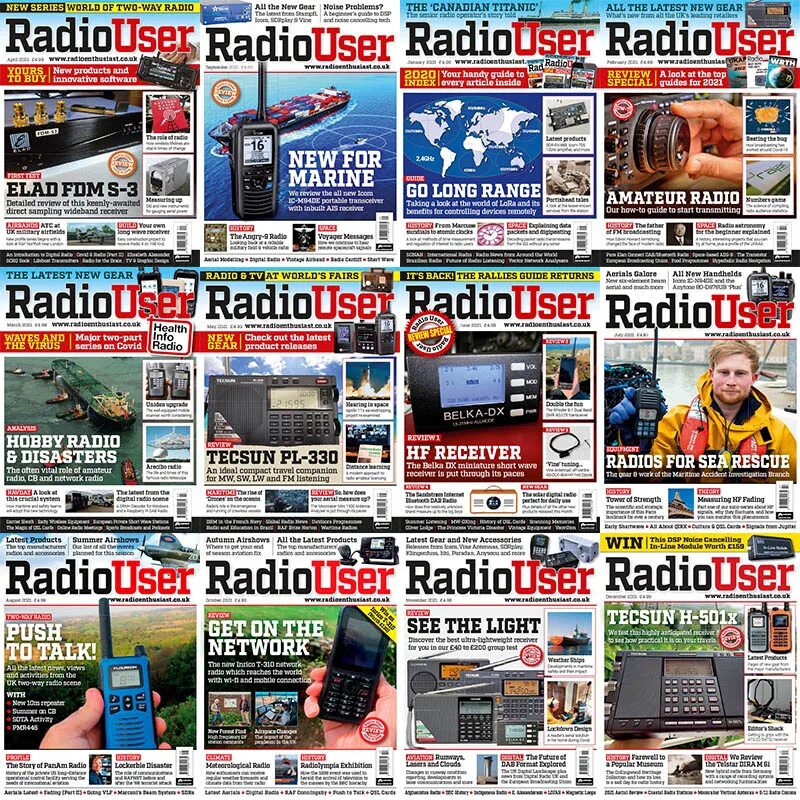 RADIOUSER 2012. Users 2021