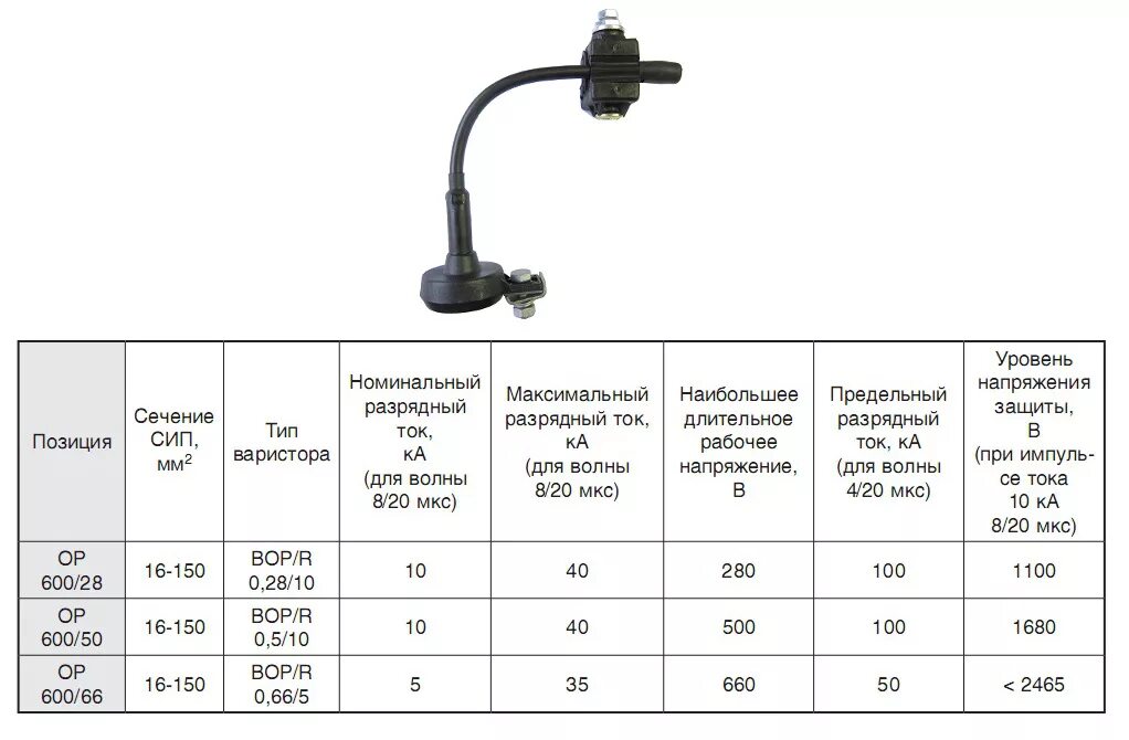 Ограничитель перенапряжения LVA-450-4 С прокалывающим зажимом. Op 600/28 ограничитель перенапряжения niled. Ограничитель перенапряжений ОПН LVA-450-3. Ограничитель перенапряжений, 275в ОПН-600/28. Класс напряжения 0 4