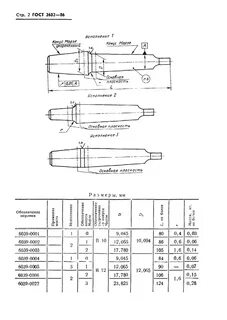 Конус морзе 6 размеры