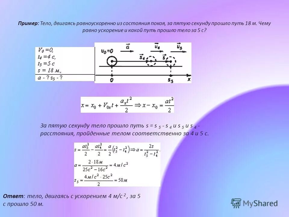 Конец второй секунды