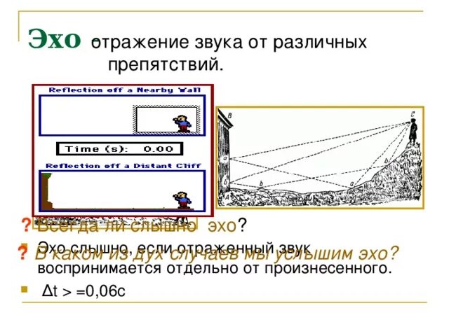 Отражение звука презентация. Отражение звука Эхо. Отражение звука Эхо звуковой резонанс. Отражение звуковых волн. Отражение звука от преграды