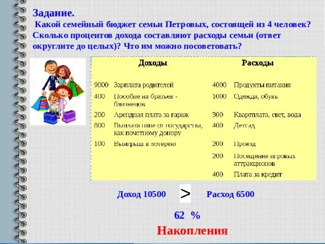 Задачи по семейному бюджету. Задачи семейного бюджета. Бюджет семьи задание. Семейный бюджет задания. На питание семьи петровых тратится 30