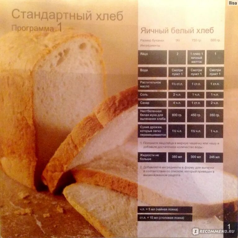 Хлебопечки kenwood bm350. Рецепт хлеба в хлебопечке kenwood. Хлебопечки кенвуд рецепты хлеба. Книга рецептов для хлебопечки kenwood. Рецепты хлеба kenwood.