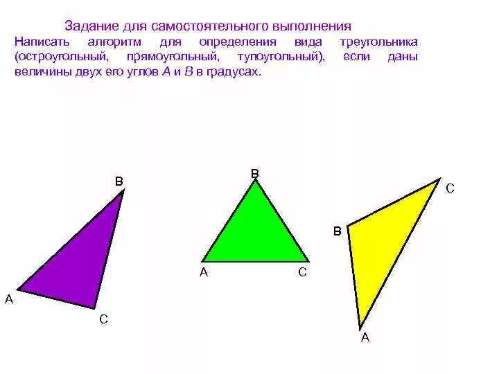 Ост треугольник. Остроугольный треугольник. Тупоугольный треугольник. Остроугольный треугольник величины сторон. Остроугольный треугольник определение.