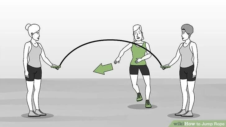 Упражнения с прыжками для дошкольников. Упражнения со скакалкой для детей. Роуп скиппинг дети. Роуп скиппинг дабл датч. Прыжки на скакалке техника выполнения.