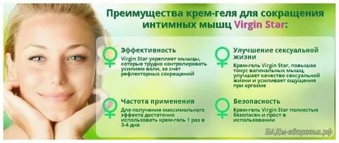 Средство для интимных мышц