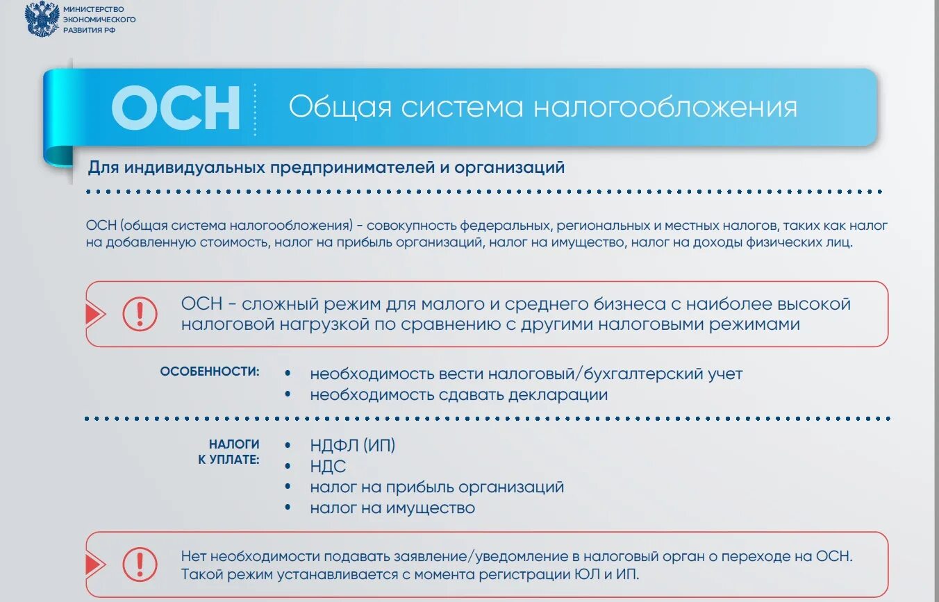 Без налога ру. Режимы налогообложения. Общая система налогообложения. Осн — общая система налогообложения. Обычная система налогообложения.