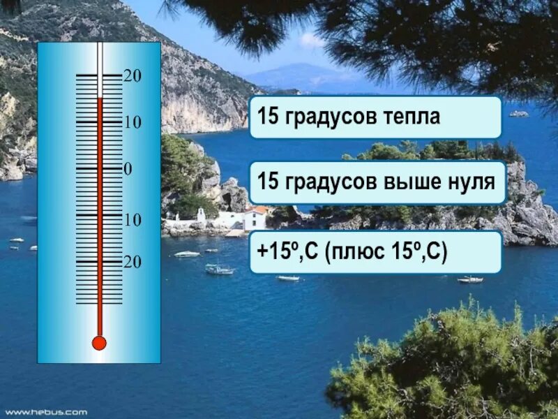 Шесть градусов выше нуля как записать. 15 градусов выше нуля. 15 градусов тепла. термометр 15 градусов тепла. градус тепла.