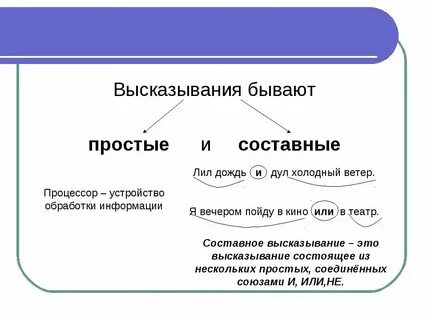 Простые и сложные высказывания информатика