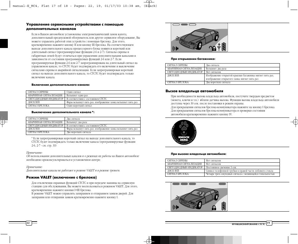 Как отключить функции шерхан. Режим Valet Шерхан Magicar 5. Режим валет на сигнализации Шерхан магикар 5. Сигнализация Шерхан магикар 12 режим Valet. Сигнализация Шерхан маджикар 4 режим валет.