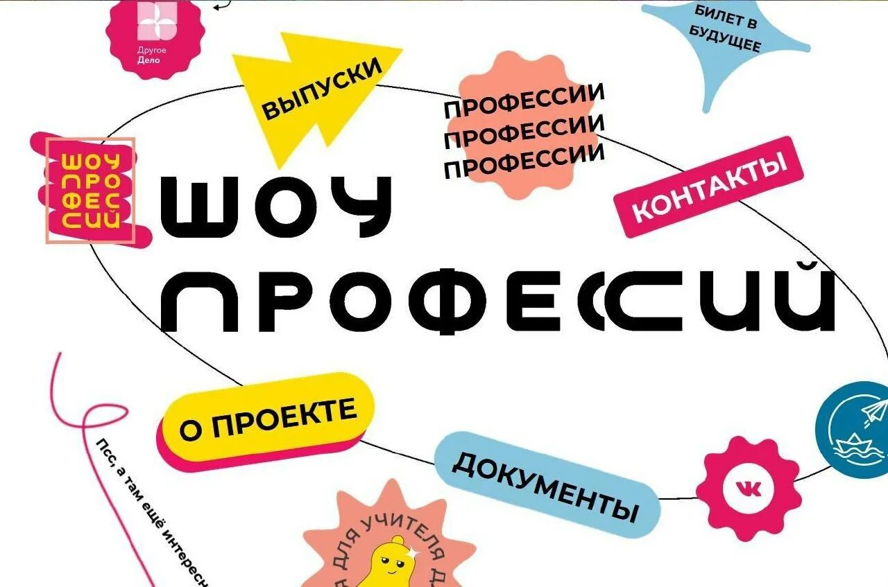 Реализовали проект в мире профессий статья Выбор профессии это твоё будущее! " Коммунальное государственное учреждение "С