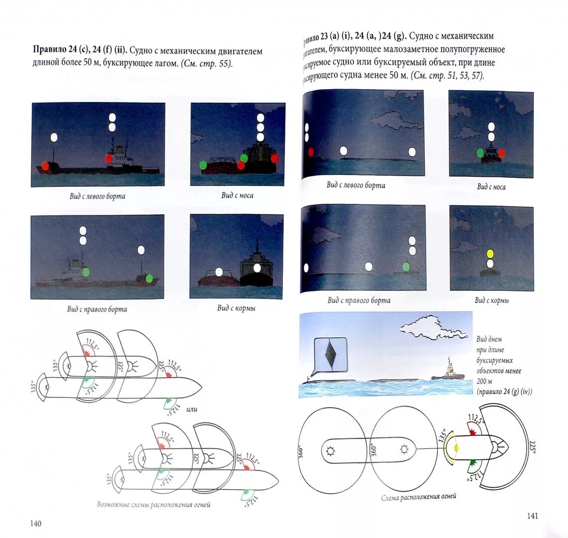 Огни судна мппсс 72. Огни и знаки судов мппсс-72. Мппсс 72 огни карточки. Огни судна мппсс 72. Огни и знаки судов мппсс-72 карточки.