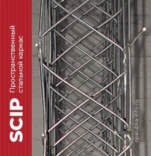 Scip панель