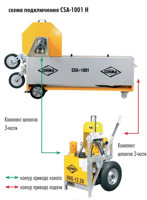Накопитель цедима 1001. Канатный накопитель cedima. Cedima csa-100. Канатная пила cedima csa-1001 h. Канатный автомат cedima csa-1001h.
