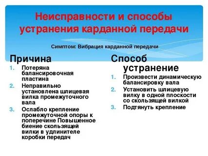Неисправность кардана
