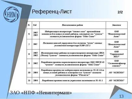Образец референса