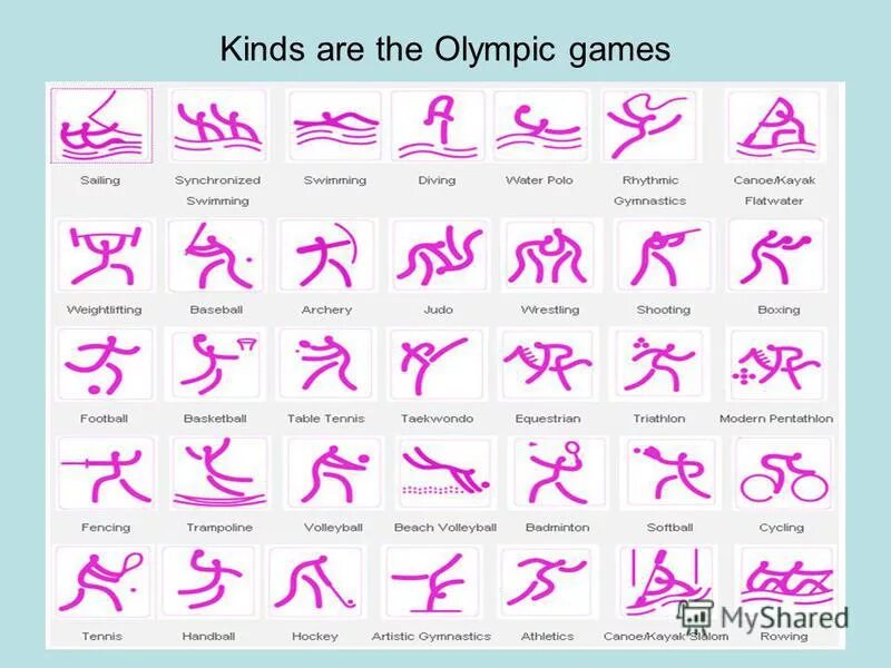 Kinds of games are. Виды спротов для девочек. Виды спорта. Знаки летних видов спорта. 10 Видов Олимпийских видов спорта.