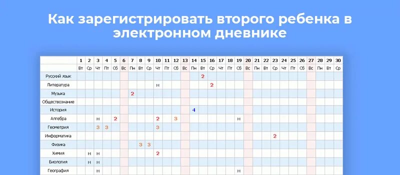 Электронный журнал школа лицей 2 белогорск. Электронный журнал. Как добавить второго ребенка в электронный дневник. Как добавить ребенка в электронный дневник. Электронный журнал 2 класс.