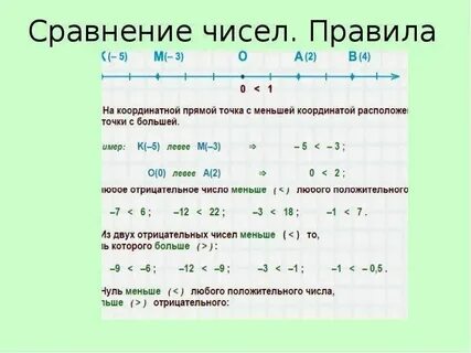 Сравни числа 29 и 37