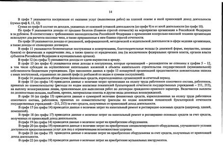 Приказ об утверждении форм отчетности
