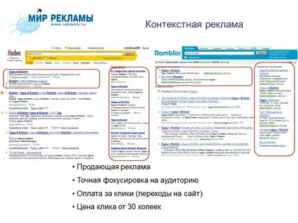 Контекстная кампания