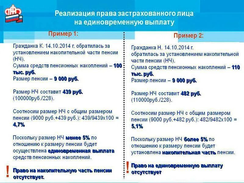 Срок единовременной выплаты средств пенсионных. Выплата пенсионных накоплений. Формула накопительной пенсии. Единовременная выплата пенсионных накоплений. Формула накопительной части пенсии.