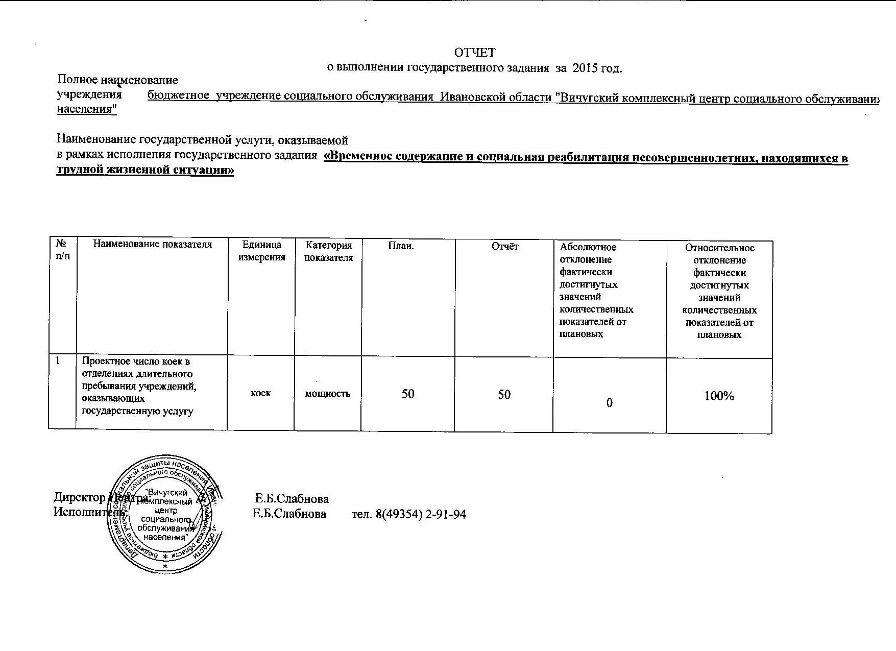 Государственное задание федерального бюджетного учреждения