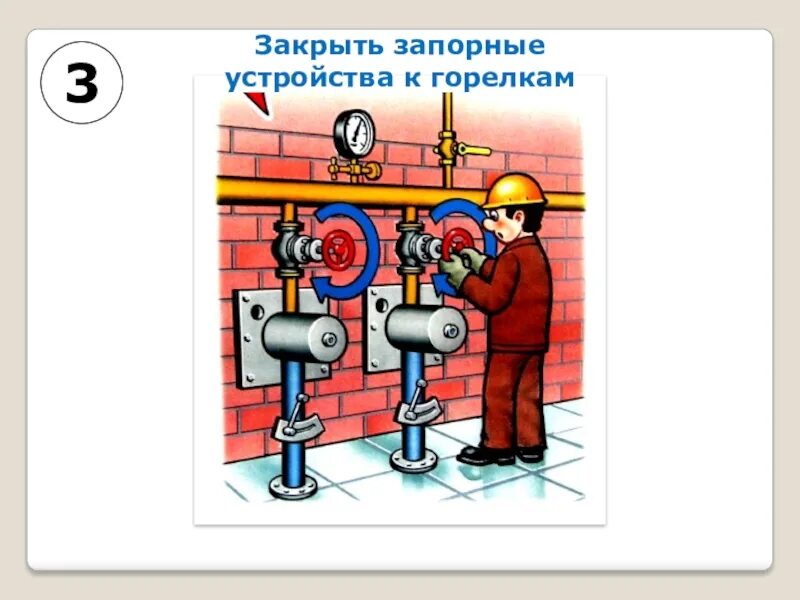 Аварийный останов котла. Аварийная остановка котла действия оператора котельной. Аварийная ситуация котла. Комплект плакатов "безопасная эксплуатация паровых котлов". Плакаты для котельной.