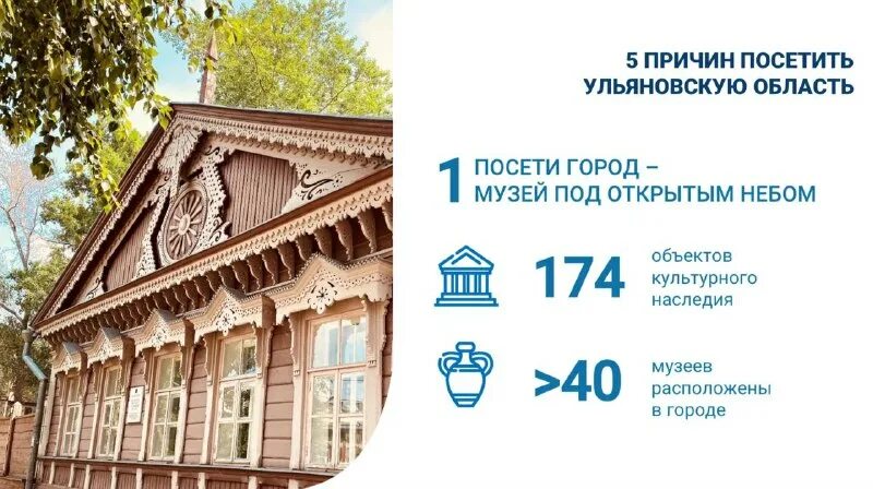 агентство туризма ульяновской