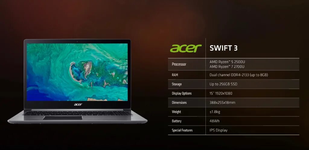 Amd mobile
