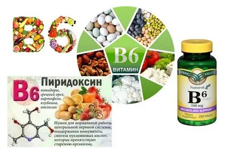 B6 витамин для чего для женщин