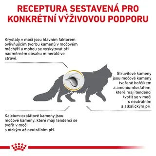 Как лечить мочекаменную болезнь у кота