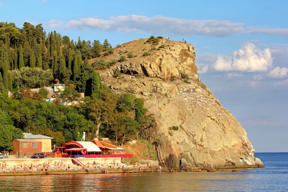 Мыс Плака Алушта. Мыс Плака и поселок Утес. Утёс Крым мыс Плака. Партенит мыс Плака.