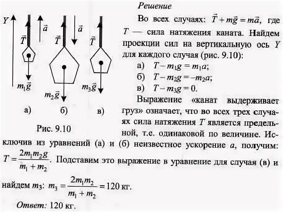 Груз массой 100кг. Канат выдерживает груз массой. Веревка выдерживает груз массой 110 кг при вертикальном подъеме. Ускорение при поднятии груза. Канат выдерживает подъём с некоторым ускорением груза массой 200 кг.