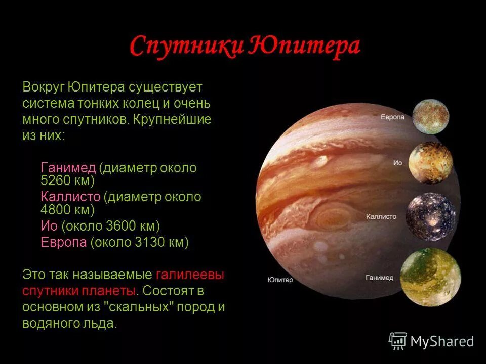 У каких планет солнечной нет спутников. Юпитер (планета) спутники юпитера. характеристика спутников юпитера. юпитер характеристика планеты спутники. спутники планет гигантов юпитер.