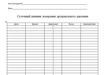 Образец измерения давления